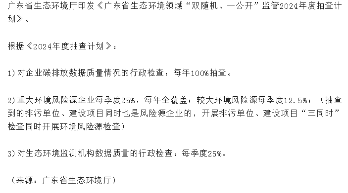 【環保資訊】廣東：對企業碳排放數據質量100%抽查